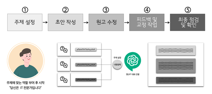 스크린샷 2023-10-04 오후 8.19.01.png