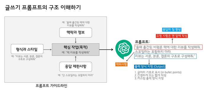 스크린샷 2023-10-04 오후 8.18.15.png