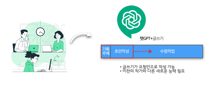 스크린샷 2023-10-04 오후 8.22.58.png