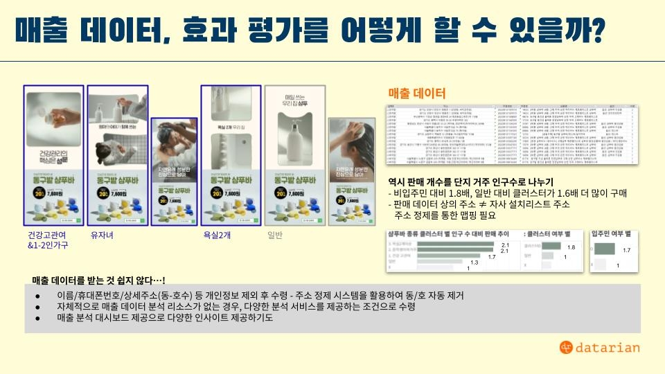 2023년 10월 데이터리안 세미나_슬기님_1