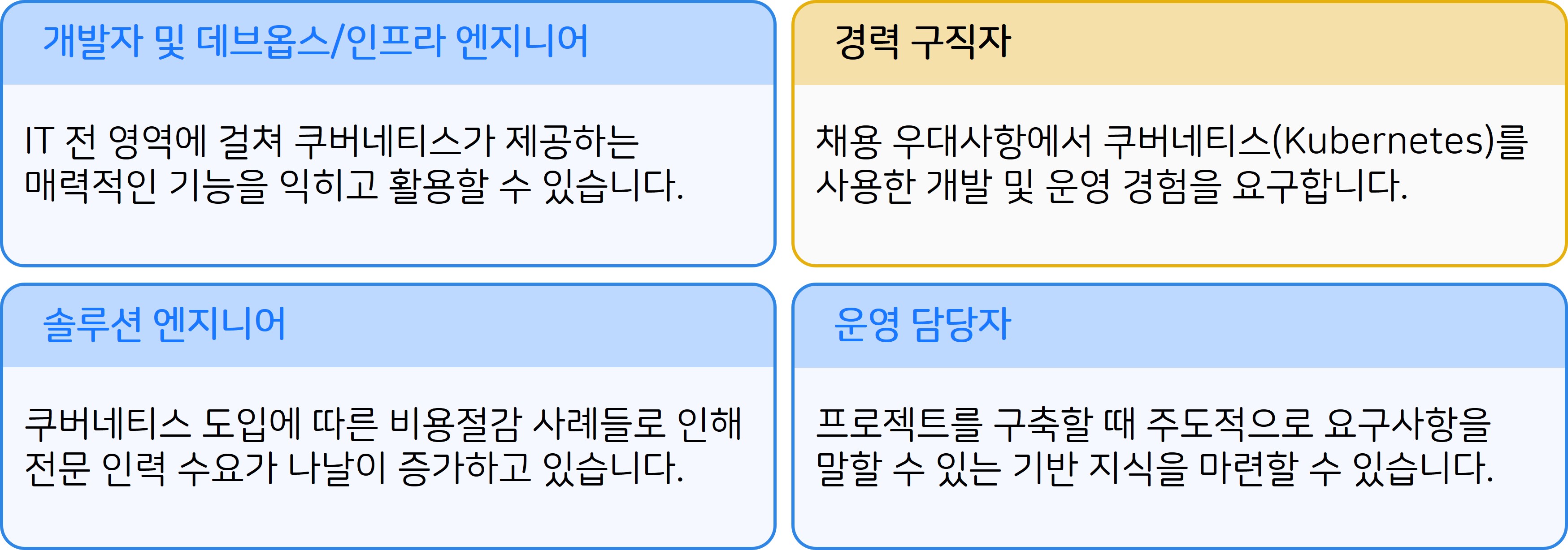 강의 대상3