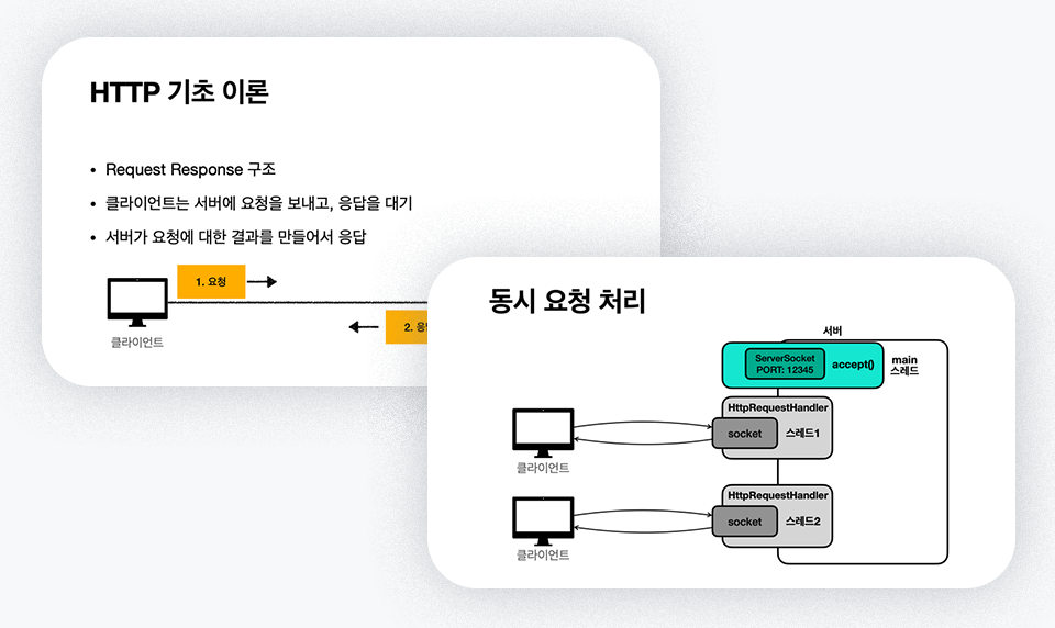 "김영한의 실전 자바 - 고급 2편" HTTP 기초 및 WAS 개발 수업 화면