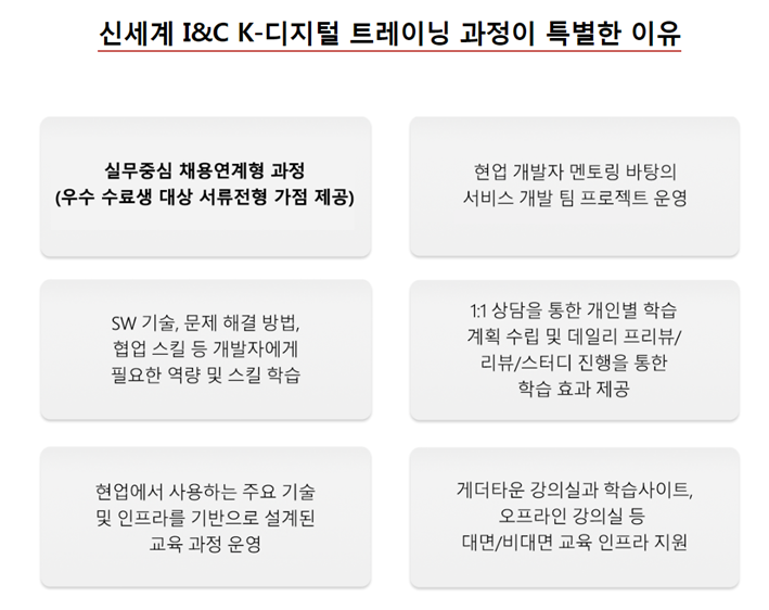 신세계 아이앤씨 리테일 부트캠프 hrdnet k디지털트레이닝 kdt 전액무료 국비지원 부트캠프