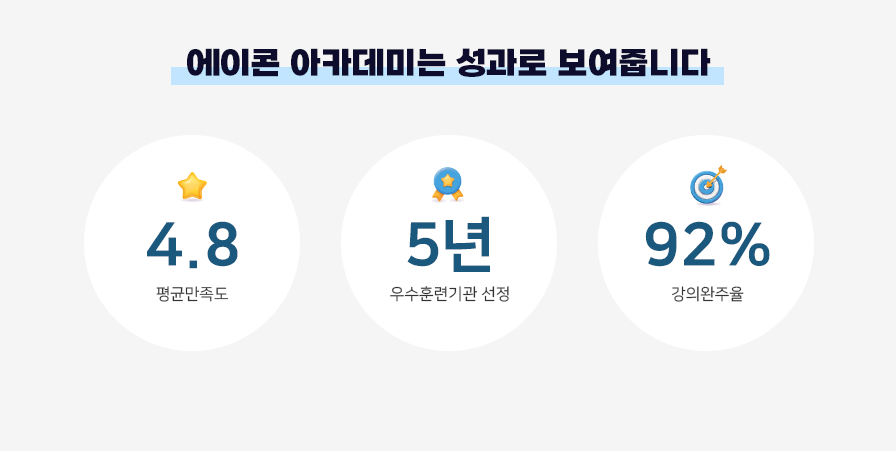 자바(Java)를 활용한 클라우드 현업 멘토 스쿨