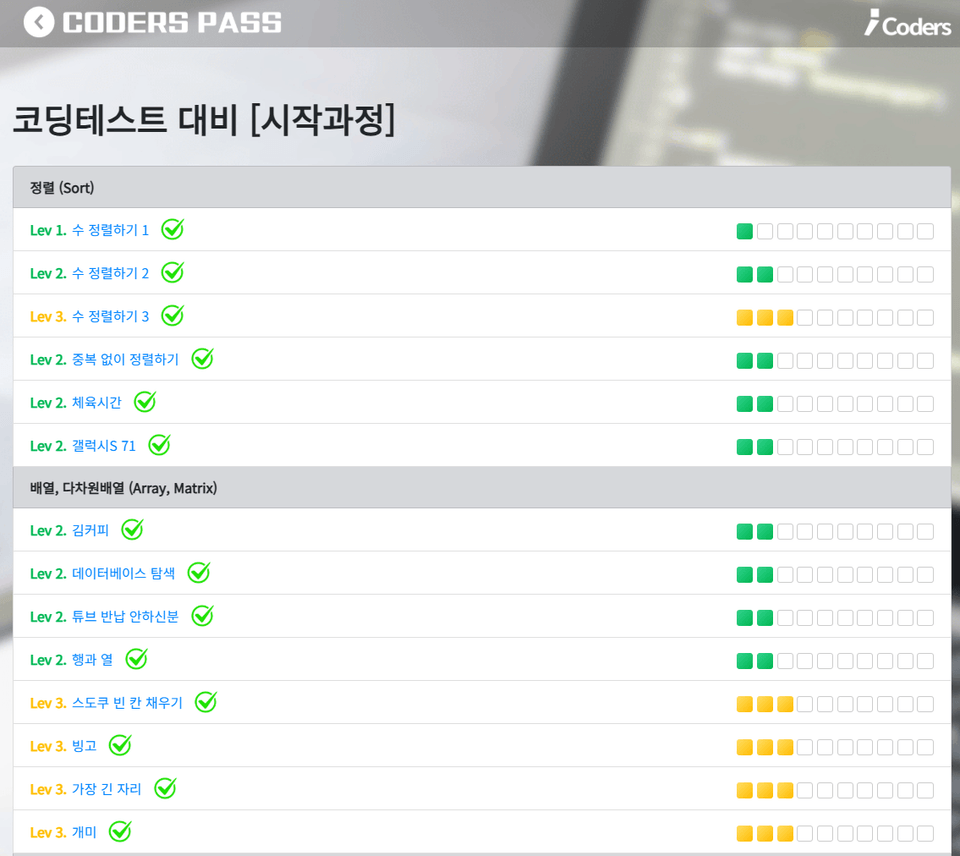 코딩테스트 문제목록