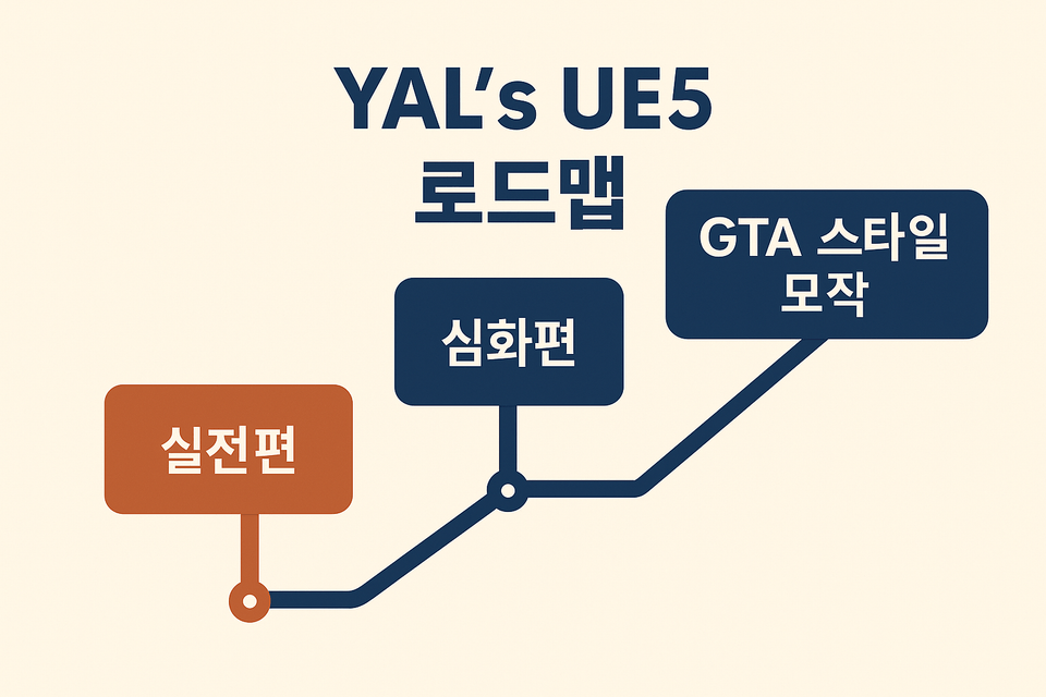 ChatGPT Image 2025년 5월 23일 오후 04_00_52