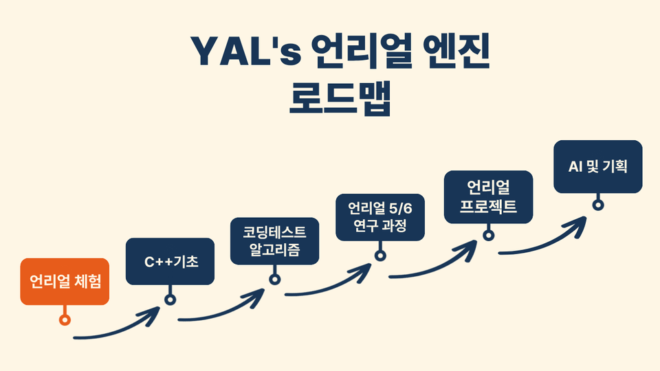제목을 입력해주세요. (9)