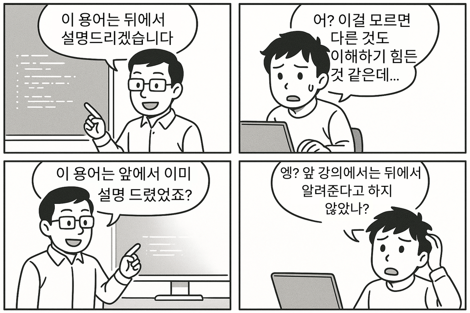 4컷