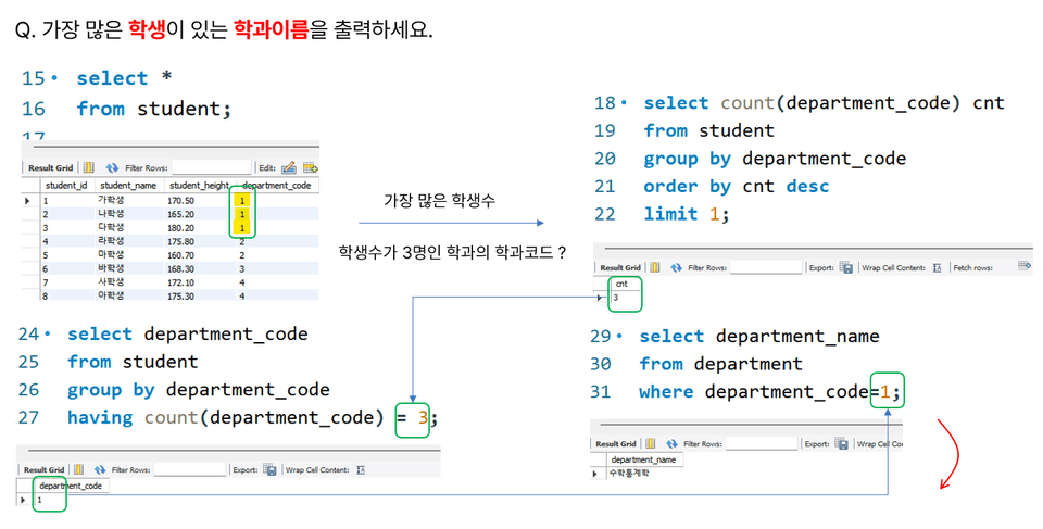 SQL실습