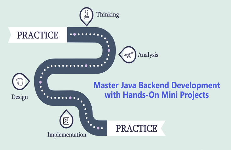 thumbnail background