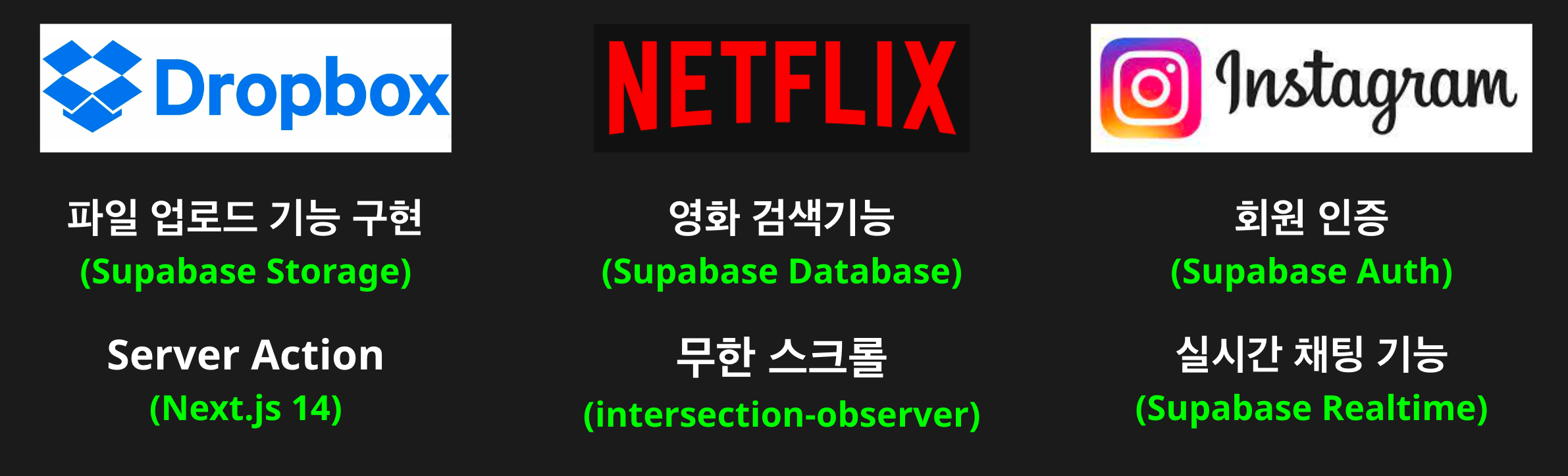 clone projects - dropbox, netflix, instagram clone