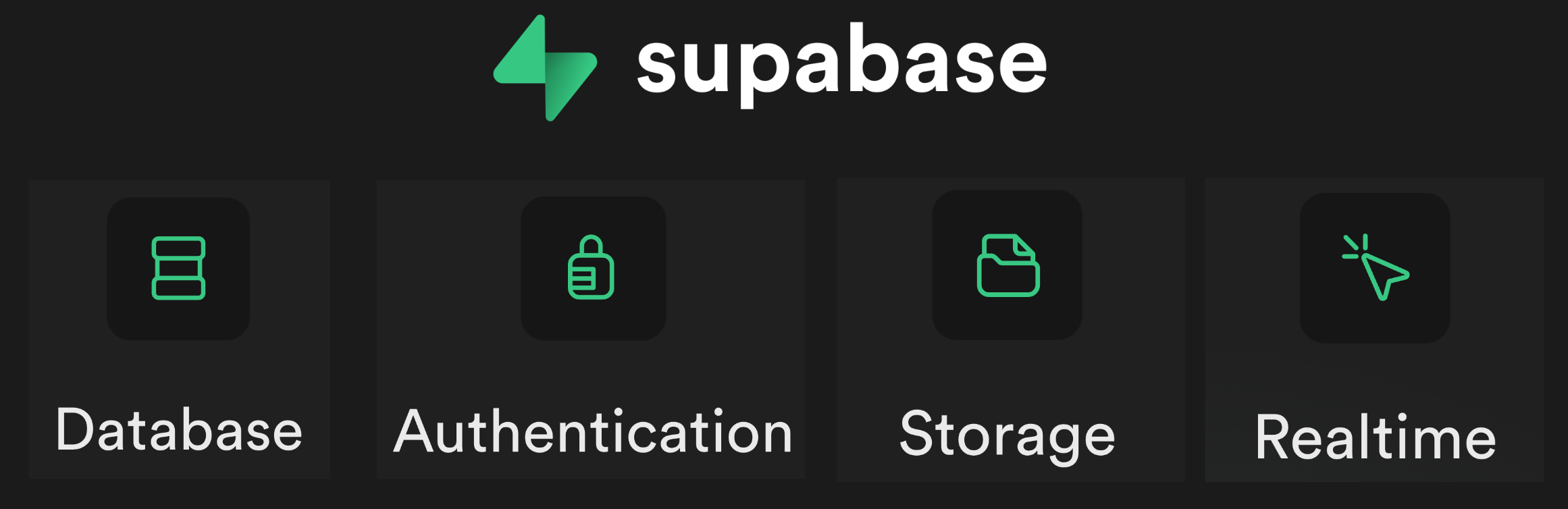supabase 4 core functions