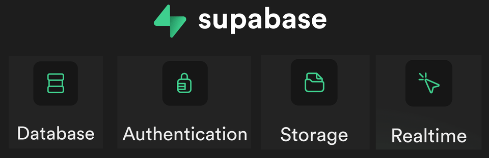 supabase 4 core functions