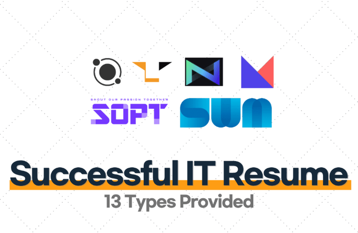 thumbnail background