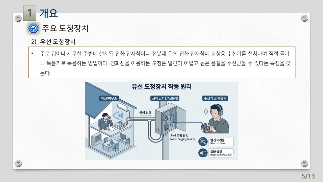 14차시_국가공인 산업보안관리사_강의_1