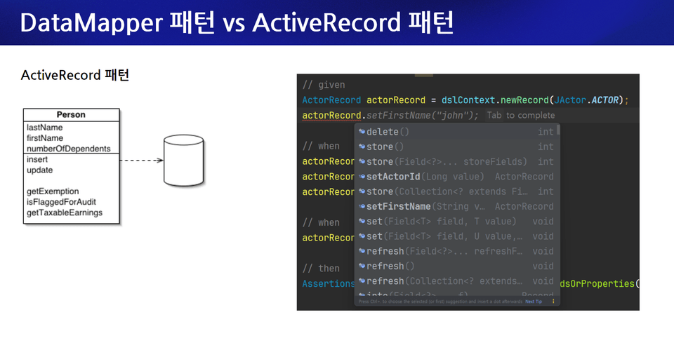 ActiveRecord 패턴과 DataMapper 패턴 비교