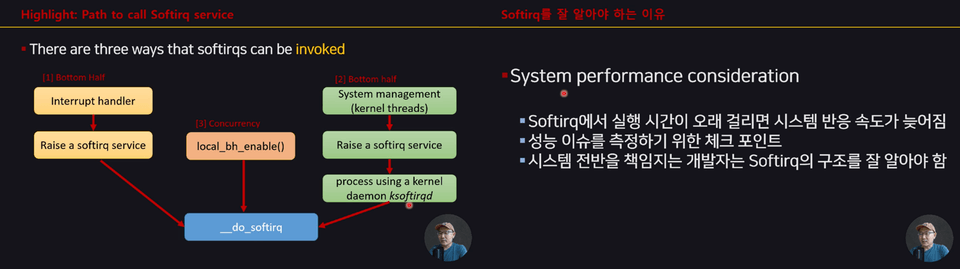 6_Softirq_소개