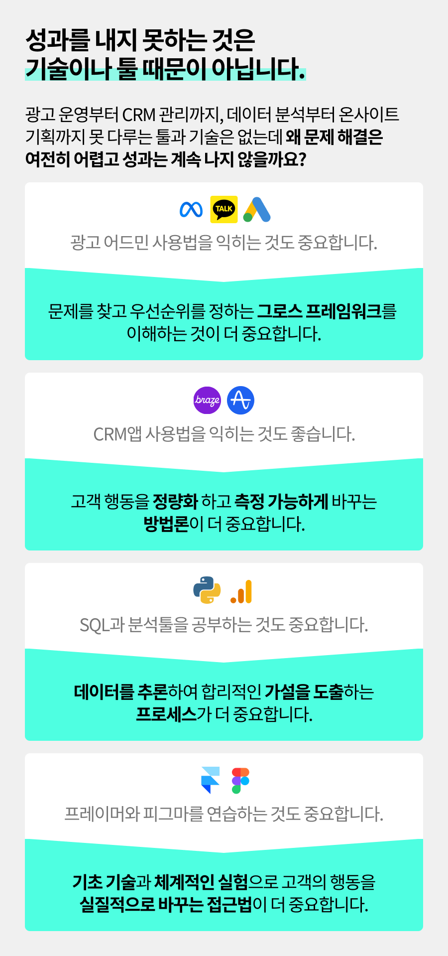 성과를 못 내는 이유