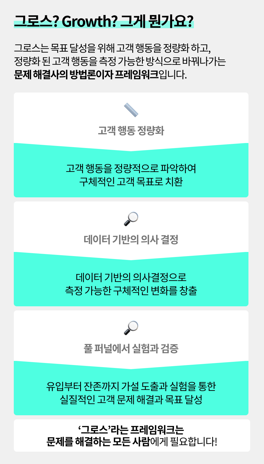 그로스란_