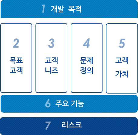 Hình 2