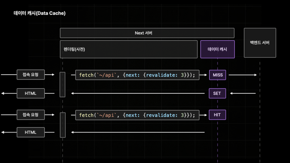 curi-4-2