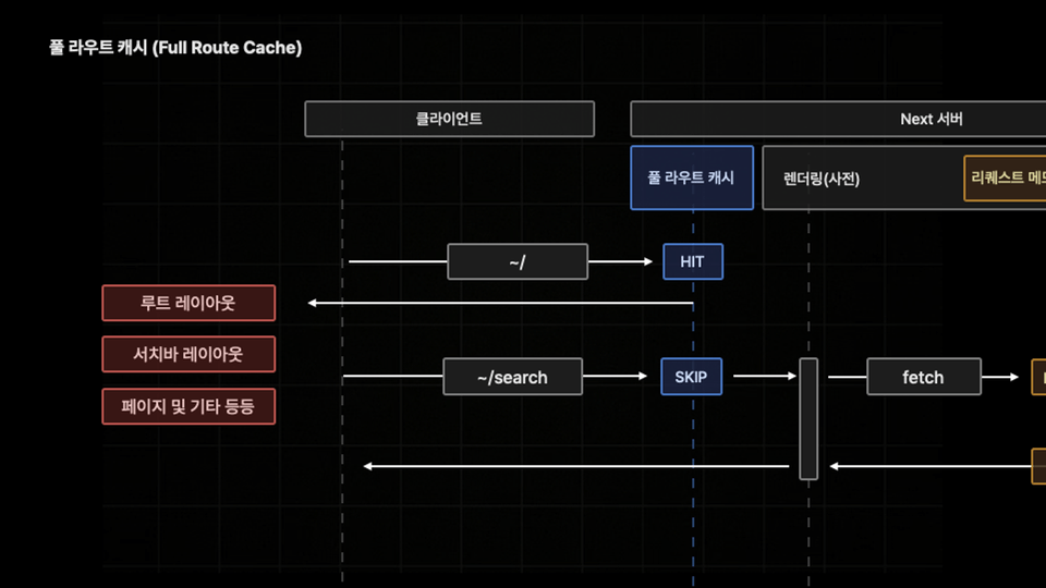 curi-5-2