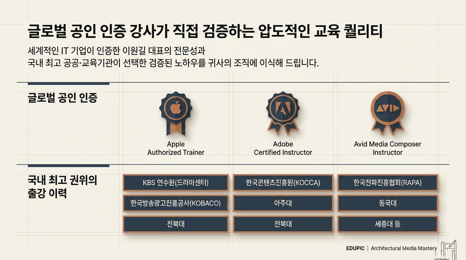 슬라이드 27