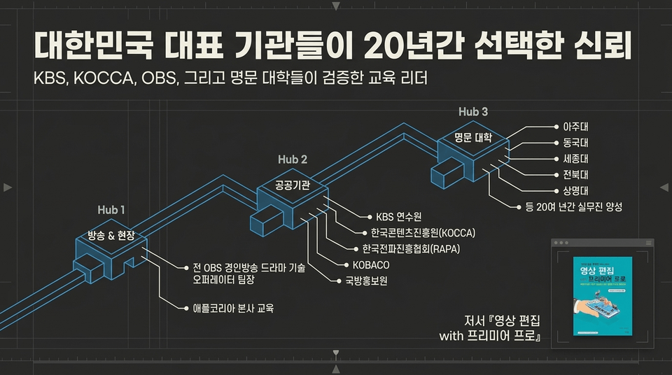 슬라이드 5