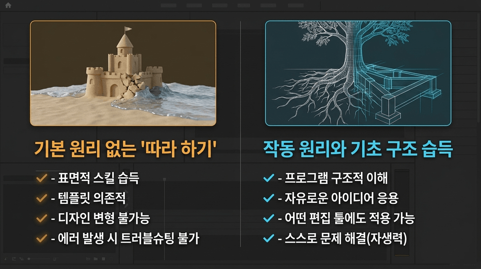 슬라이드 13