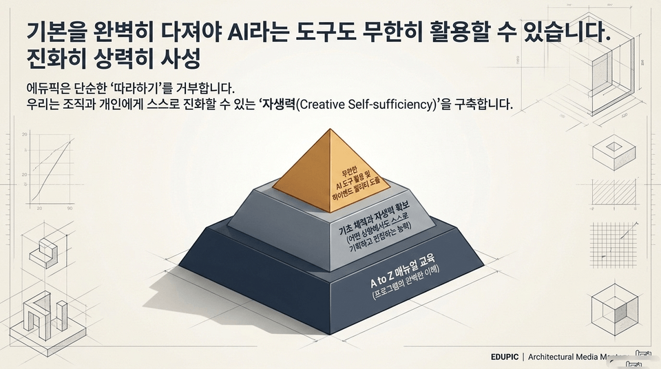 슬라이드 21