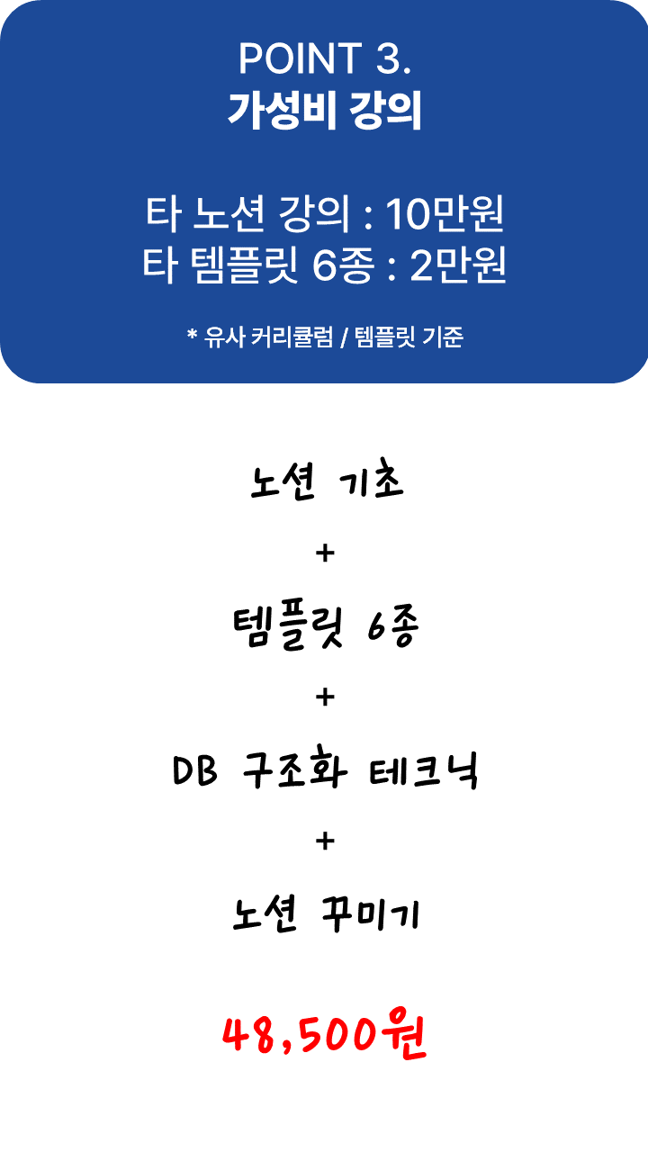 슬라이드15