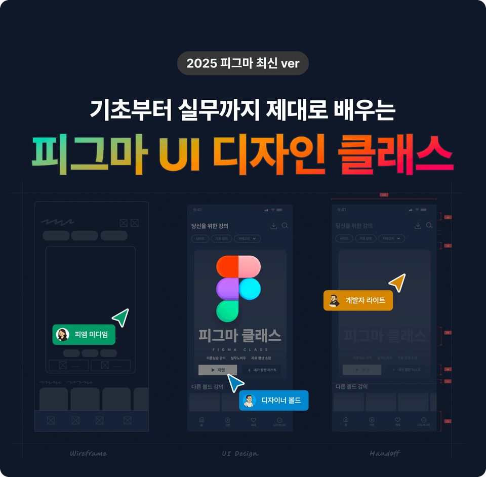 Figam UI Design Class