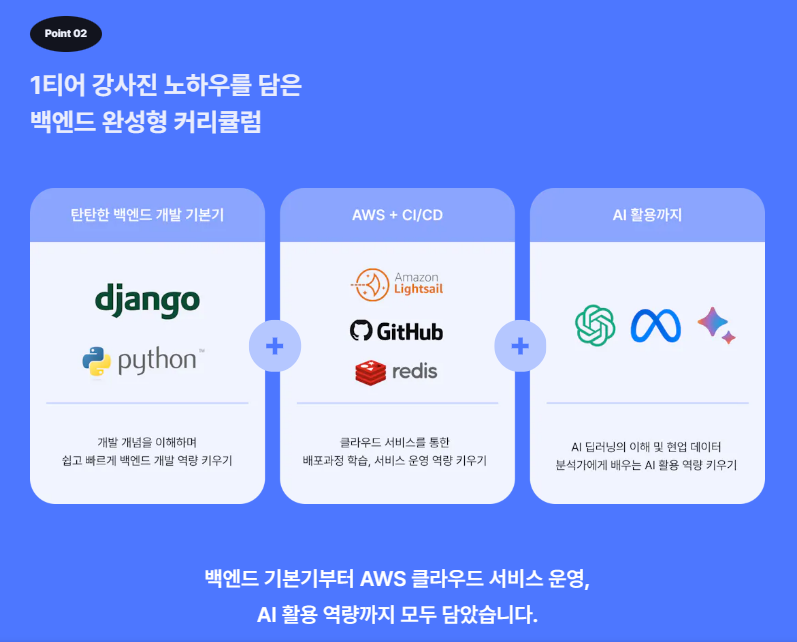 모두의연구소 코딩캠프 부트캠프 국비지원 django 백엔드 커리큘럼