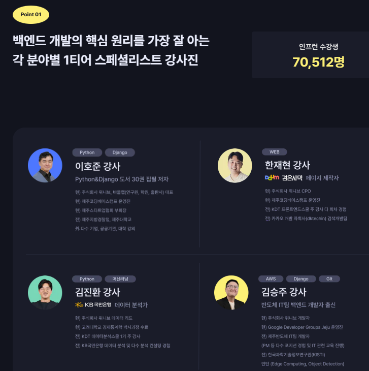 모두의연구소 코딩캠프 부트캠프 국비지원 django 백엔드 강사