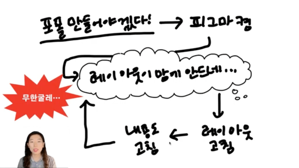 빠르게 포트폴리오 만드는 팁