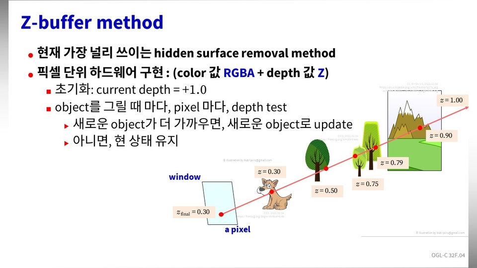 part3-z-buffer - Z buffer 실제 구현 개념