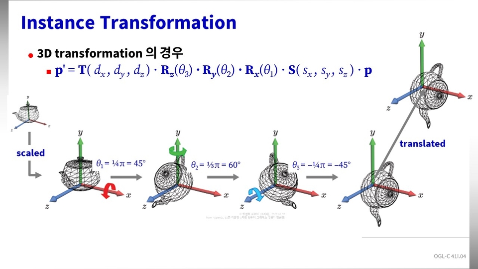 part4-rot-matirx - instance transformation glsl