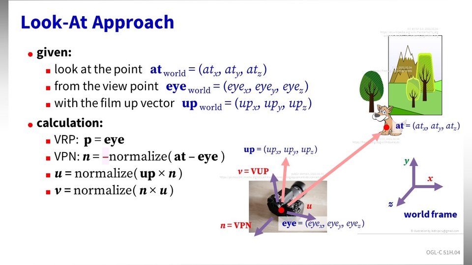 part5-look-at look at function 