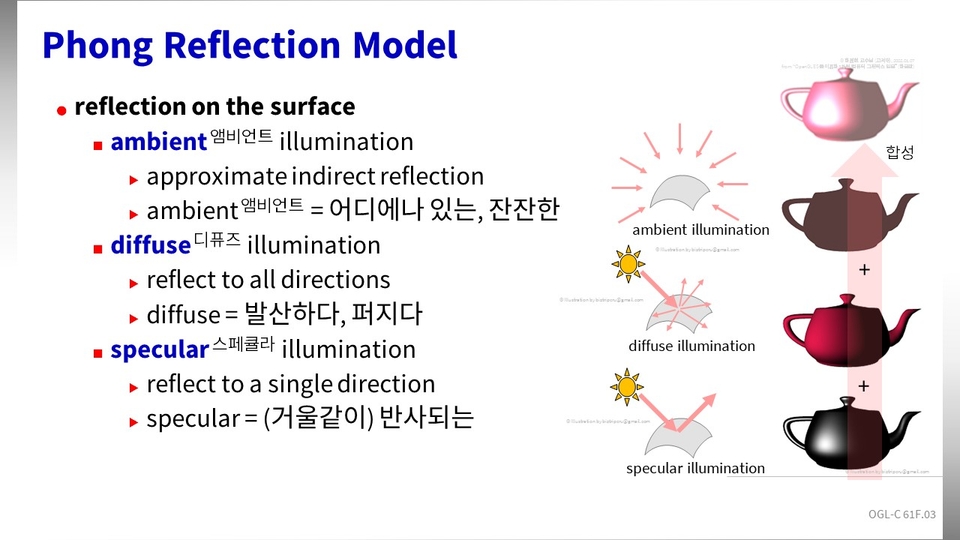 part6-phong-reflect - ambient diffuse specular