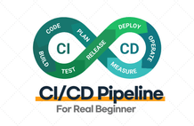 CI/CD Introduction & Practice That Even Non-Majors Can Understand thumbnail