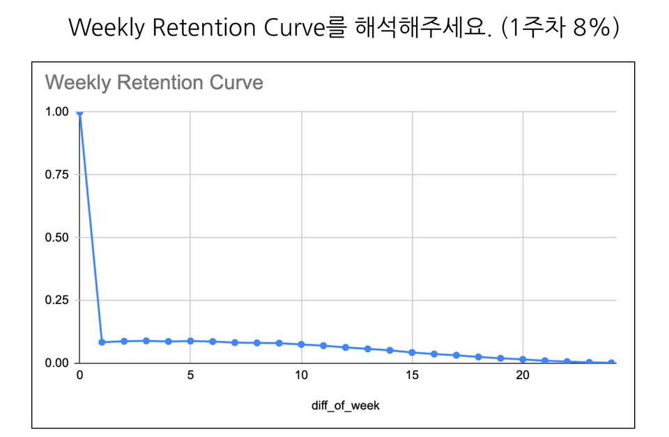 스크린샷 2024-07-15 오후 10.57.29