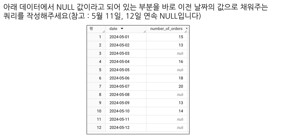 스크린샷 2024-07-15 오후 10.58.28