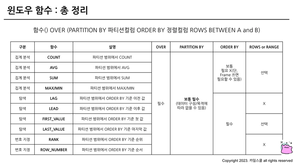 스크린샷 2024-07-15 오후 11.05.23