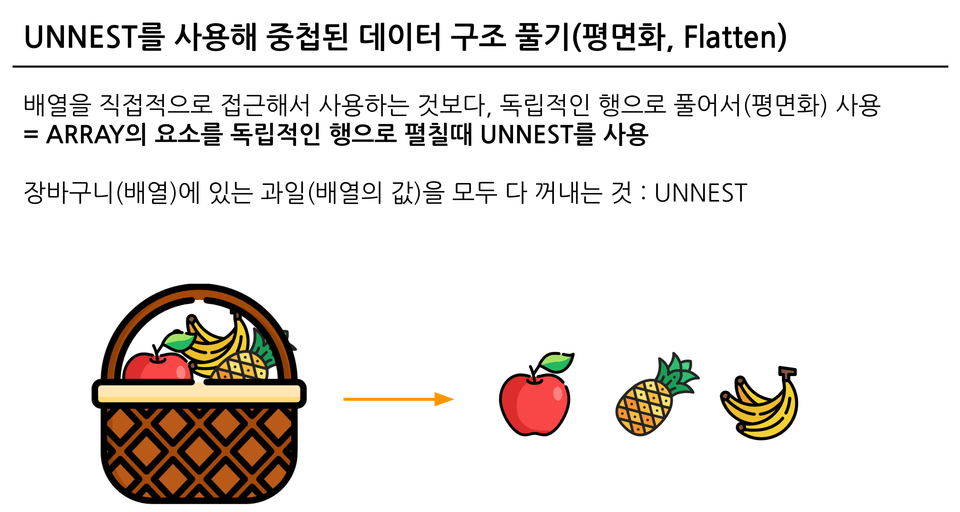 스크린샷 2024-07-15 오후 11.07.30