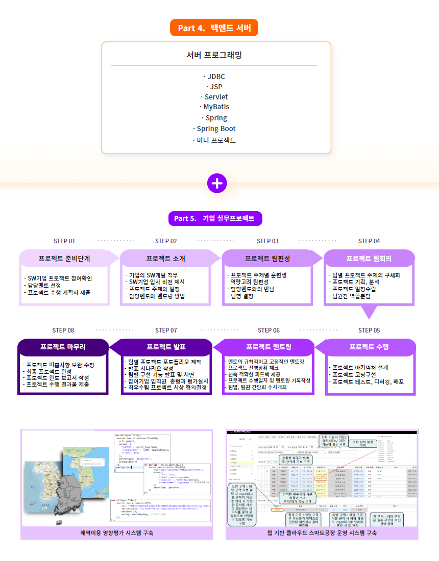 코딩부트캠프 중앙 java 자바 커리큘럼