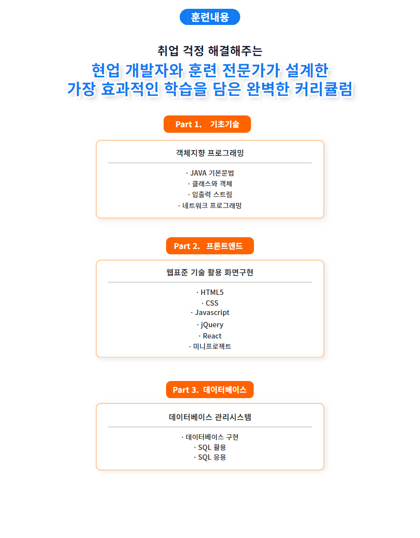 국비지원부트캠프 중앙 java 자바 커리큘럼