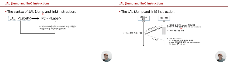 12.어셈블리_명령어_JAL