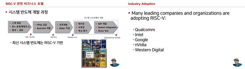 51.RISCV와_시스템_반도체_설계