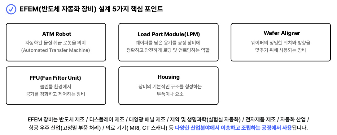 국비지원 부트캠프 EFEM k디지털트레이닝 hrdnet