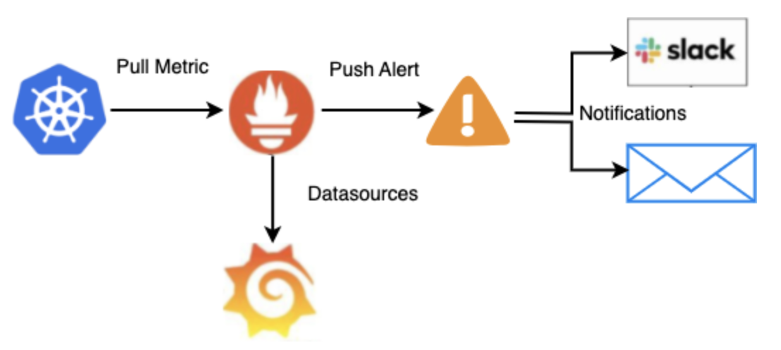 Screenshot 0006-11-03 at 1.44.42 PM